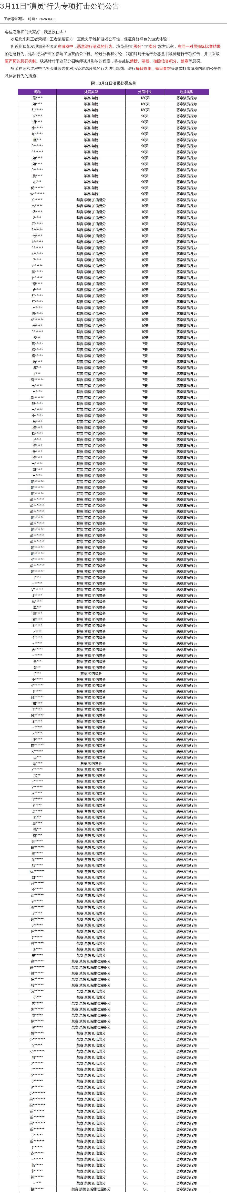 3月11日“演员”行为专项打击处罚公告