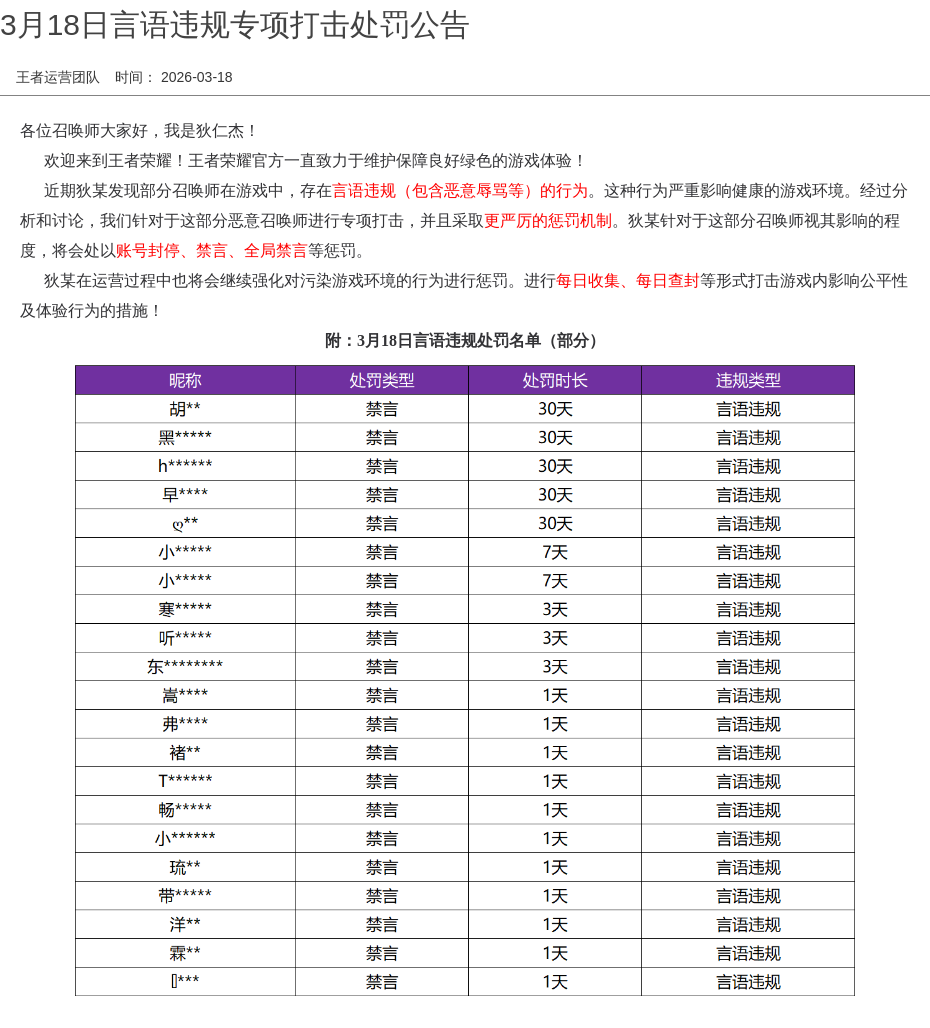 3月18日言语违规专项打击处罚公告