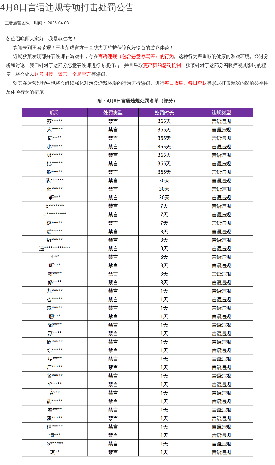 4月8日言语违规专项打击处罚公告