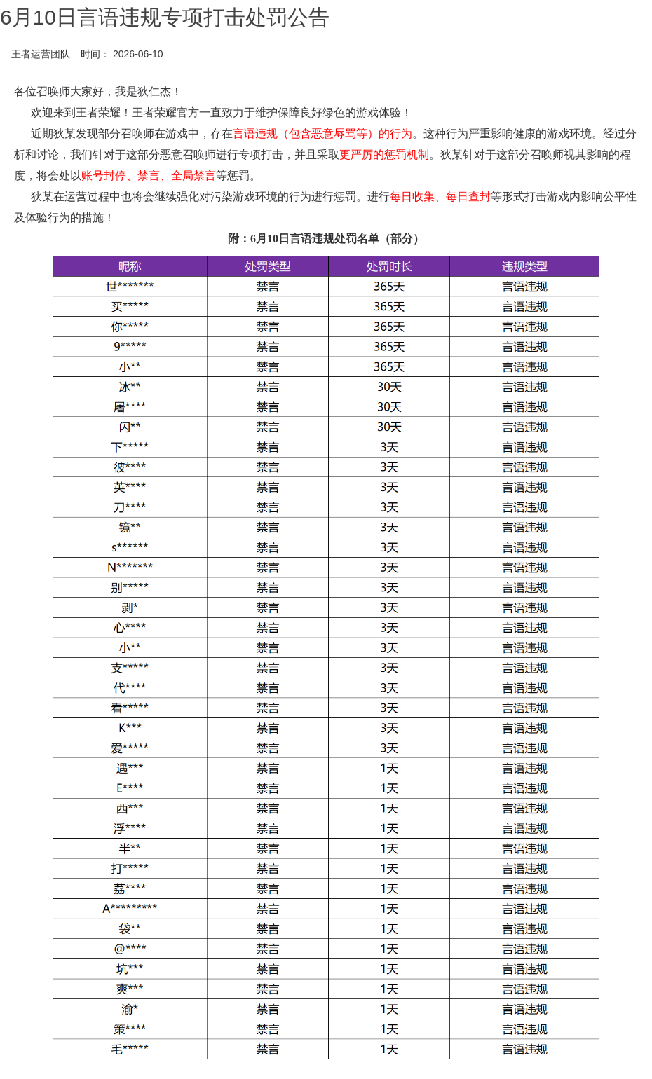 6月10日言语违规专项打击处罚公告