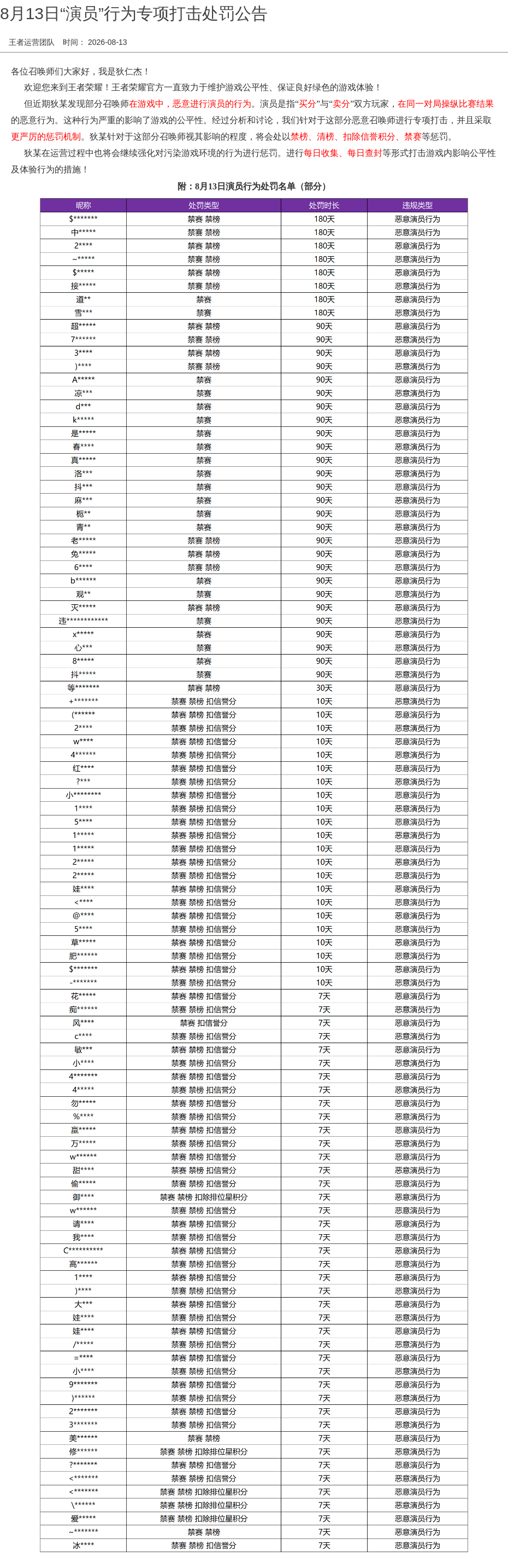 8月13日“演员”行为专项打击处罚公告