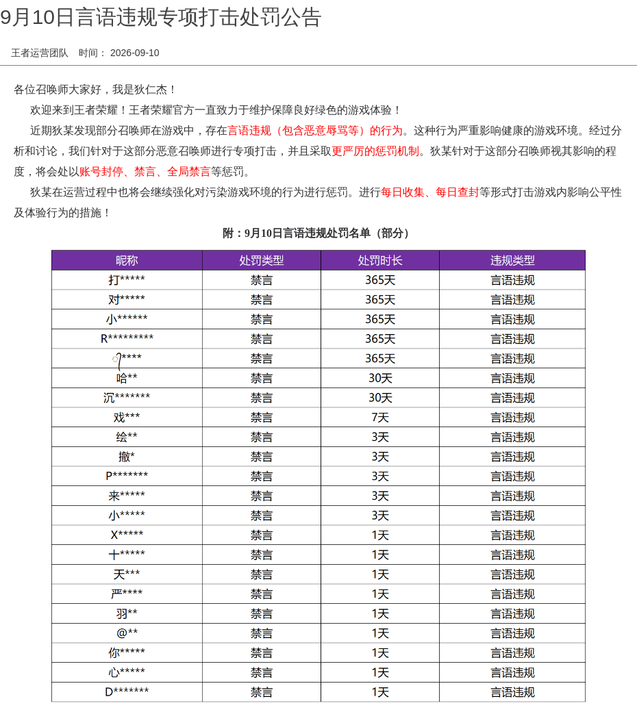 9月10日言语违规专项打击处罚公告