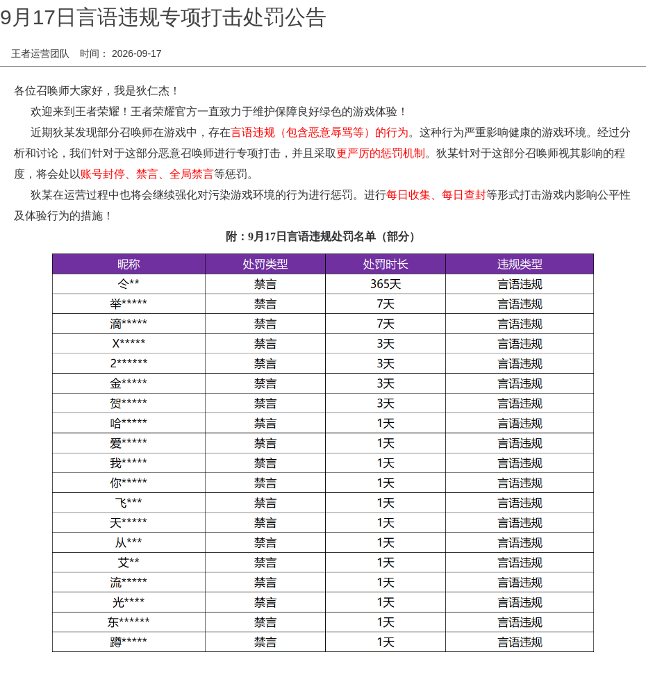9月17日言语违规专项打击处罚公告